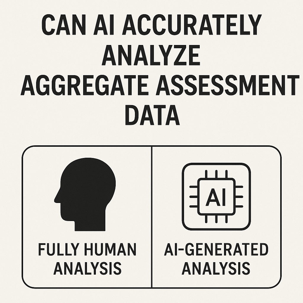 Infographic comparing AI executive assessment analysis with fully human analysis, featuring visual icons and a split layout of two analysis methods.